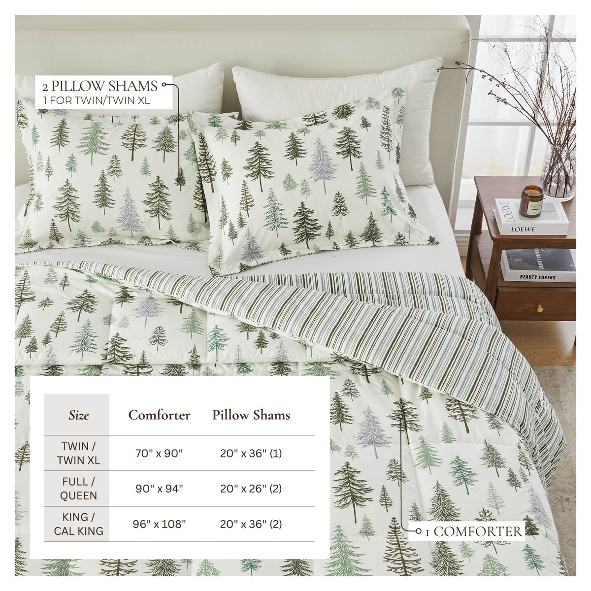 Reversible Christmas Comforter and Sham Set - Holiday / Lodge Odette Collection
