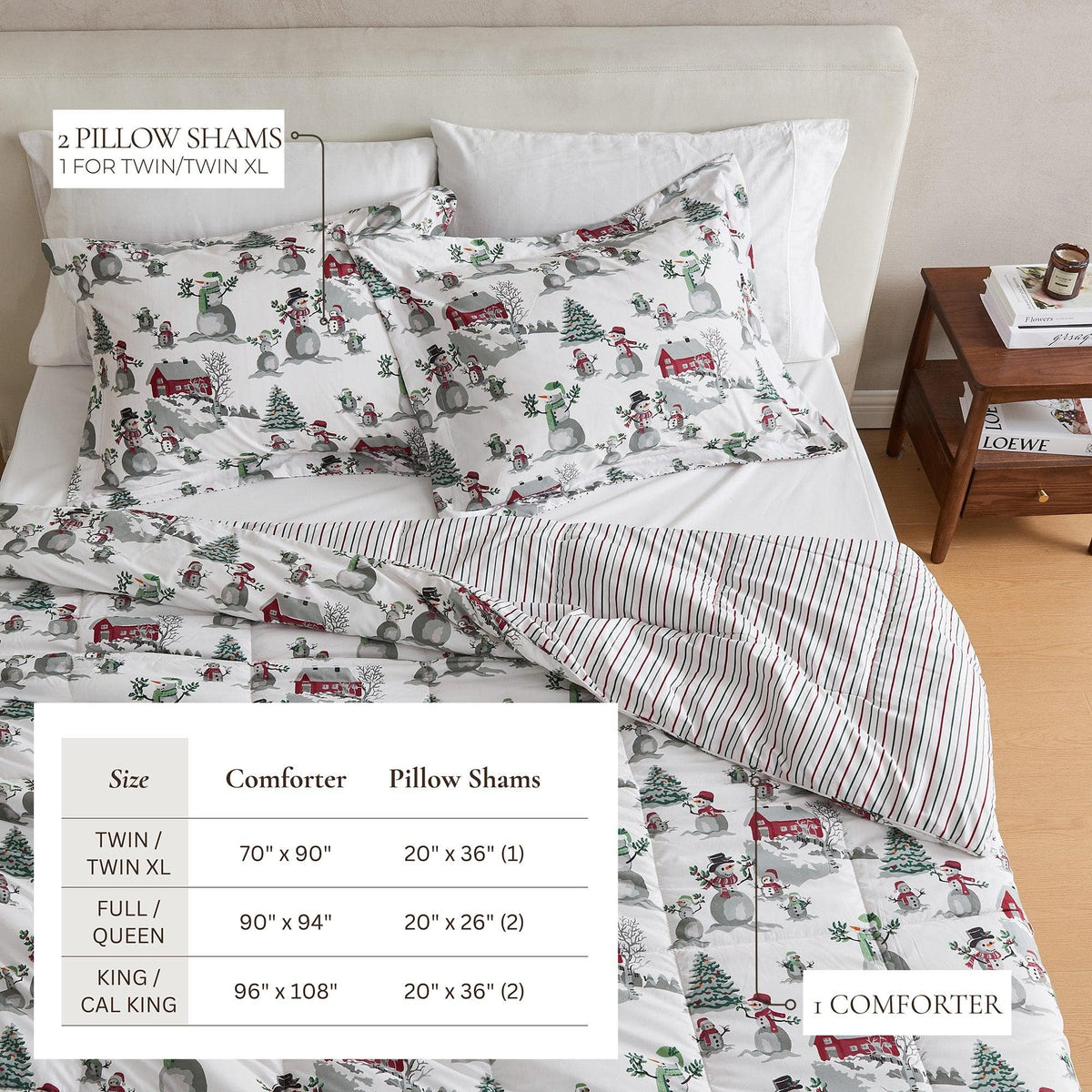 Reversible Christmas Comforter and Sham Set - Holiday / Lodge Odette Collection